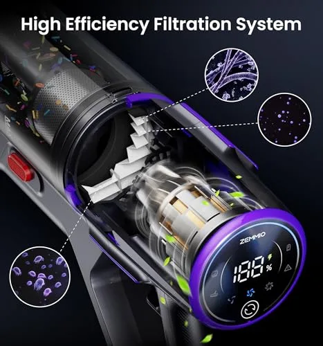 99.99% High-Efficiency Filtration